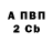Бутират вода Tamara Mamistvalov